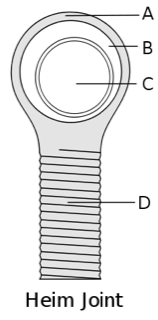 Rod End Bearing Supplier - Osten Machinery - Chicago IL