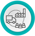 Supply Chain Management