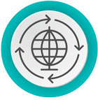 Global Sourcing